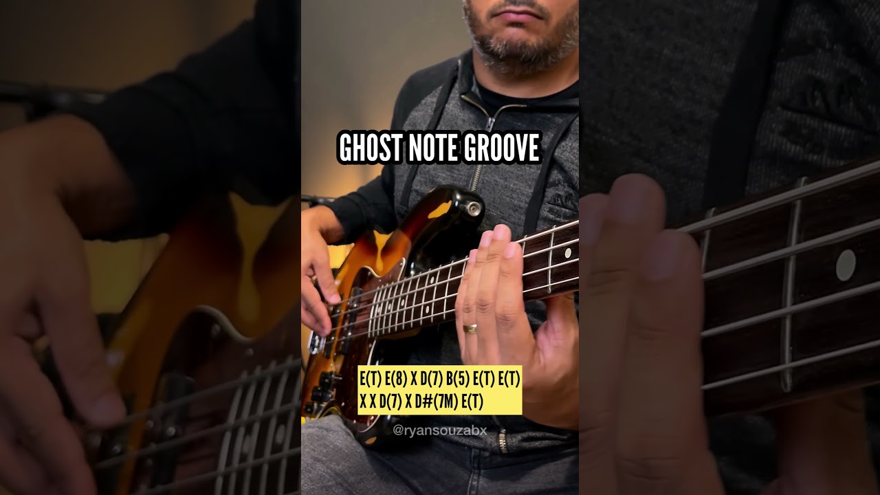 🔴Estudo de Groove com Ghost Note 