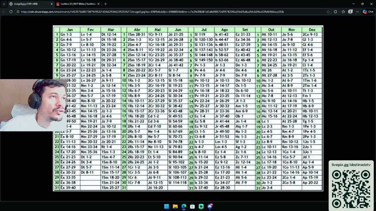 Lendo a Bíblia Levítico 22 ao 23, O planejamento de leitura está no meu servidor discord; !discor