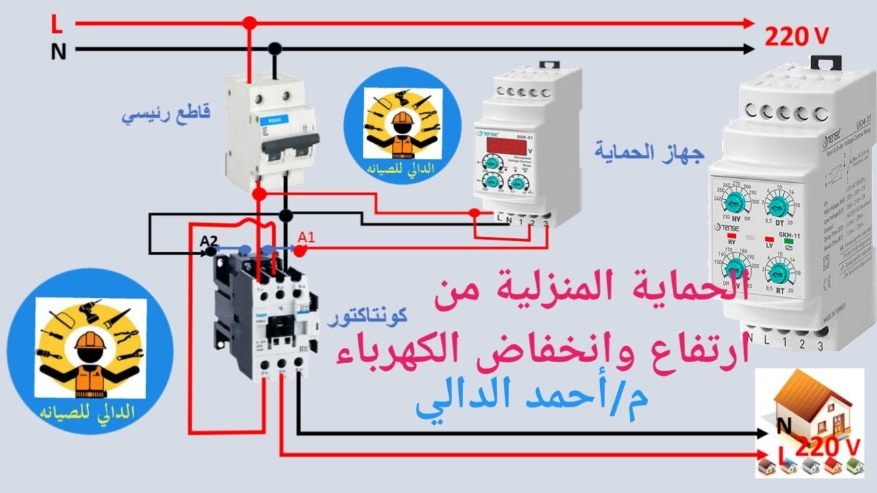الحماية المنزلية من ارتفاع وانخفاض التيار الكهربائيّ DGK_01 و الحماية GKM_11