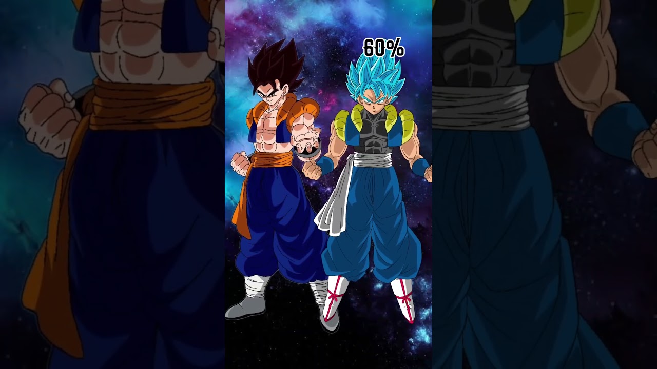 Who is stronger || Gogito vs god fusion Goku🔥🔥⚡️⚡️
