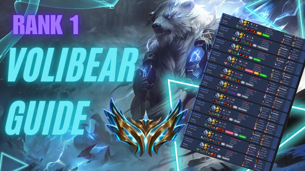 ЕДИНСТВЕННОЕ руководство по VOLIBEAR, которое вам когда-либо понадобится — League of Legends