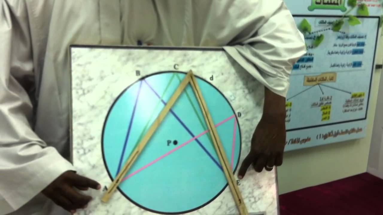 وسيلة الزوايا المحيطية التي تحصر نفس القوس في الدائرة