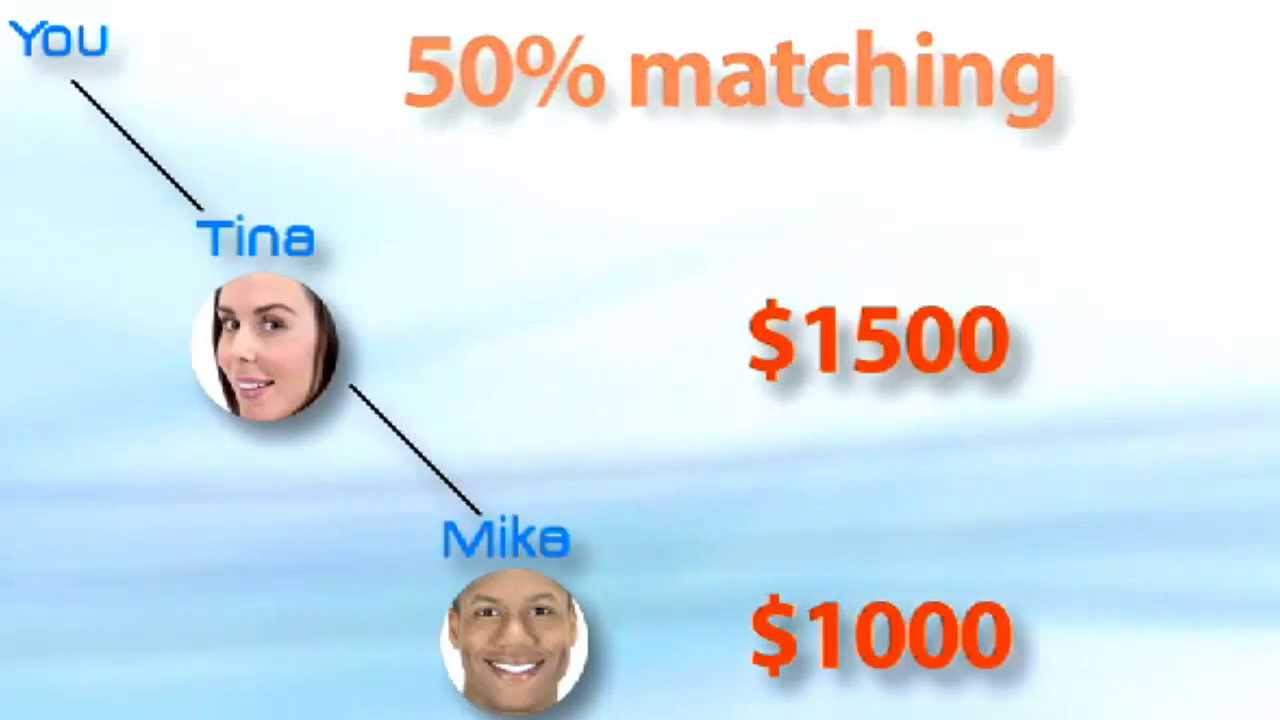 Pure Leverage Compensation - Great Income