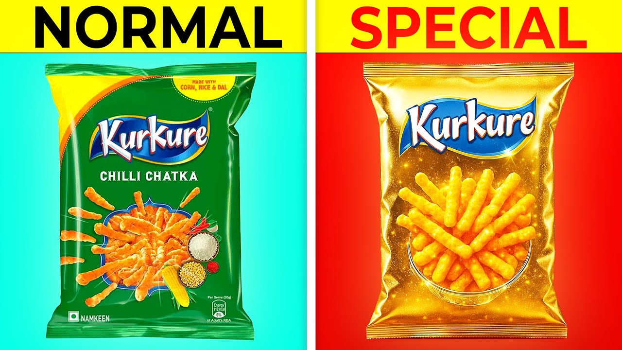 Cost of Things in Different Countries