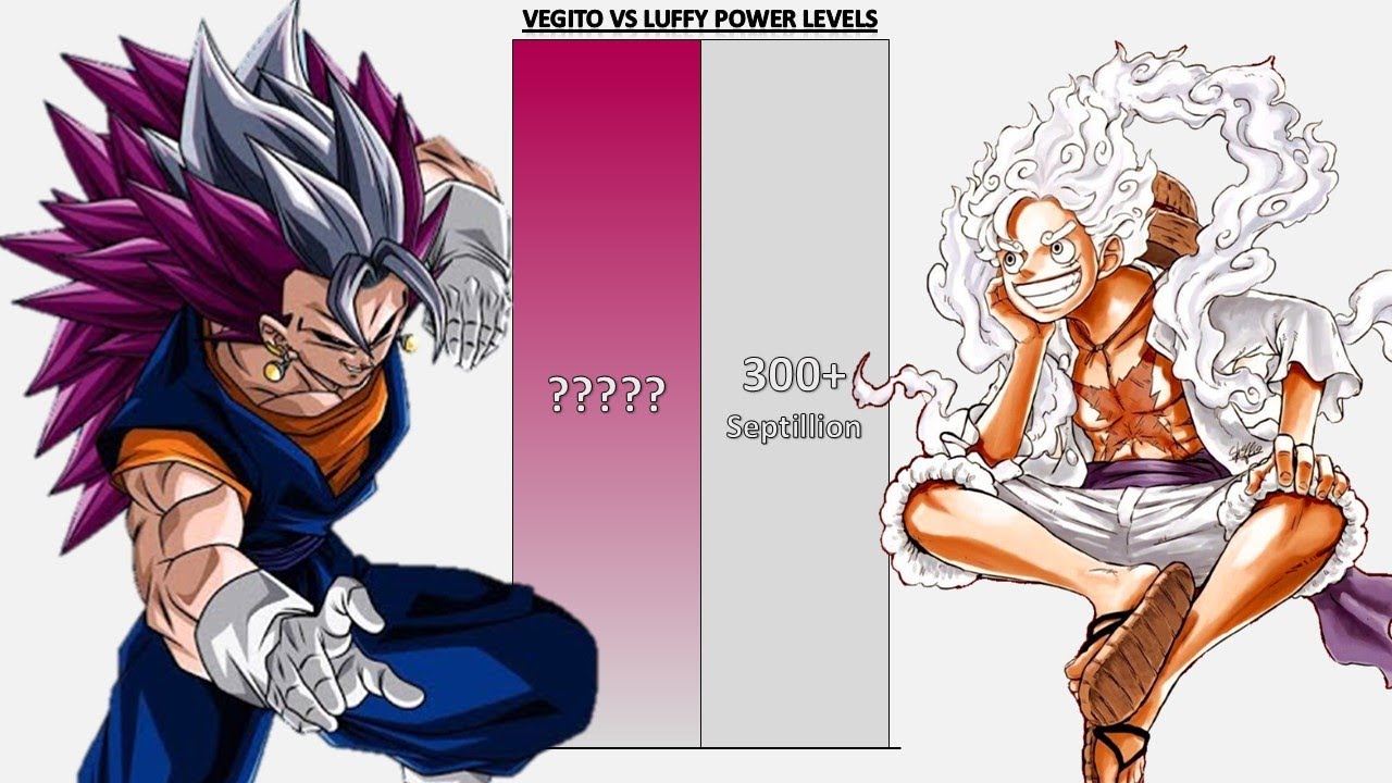 Ultra Vegito VS Luffy POWER LEVELS - DB/DBZ/DBGT/DBS/SDBH/UV