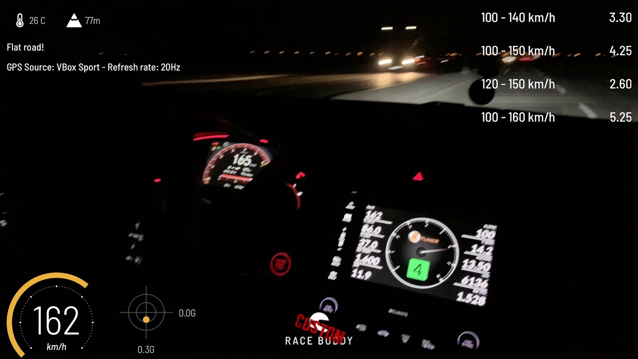 Honda Civic TypeR FK8 - Stage 1 acceleration