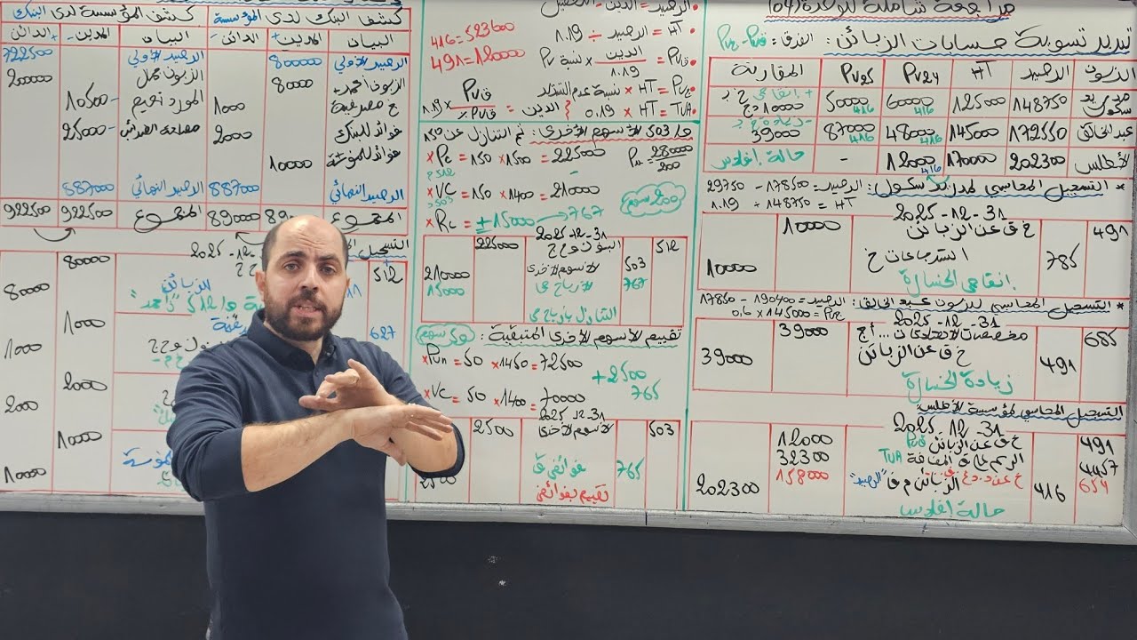 أقوى مراجعة للوحدة 04 الزبائن بالمجاهيل، القيم المنقولة للتوظيف+ التقارب البنكي شوفوا وروح جوز الباك