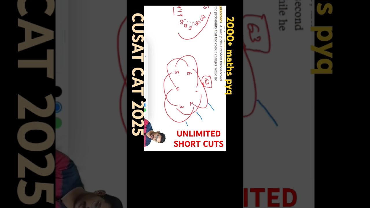 CUSAT CAT 2025 #CUSAT CAT 2024 PYQ # CUSAT