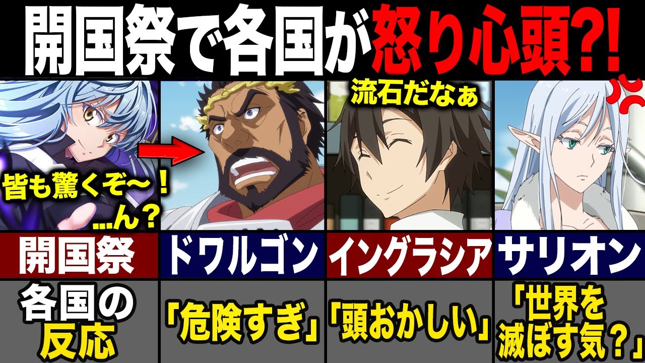 【転スラ】リムルが企画した開国祭で世界が大混乱?! 各国の反応がヤバすぎた...！