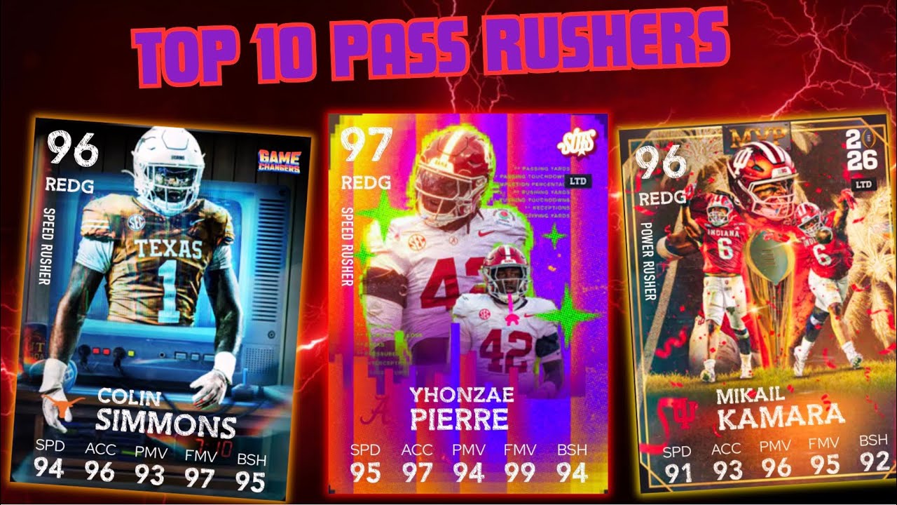 The TOP 10 PASS RUSHERS in College Football 26