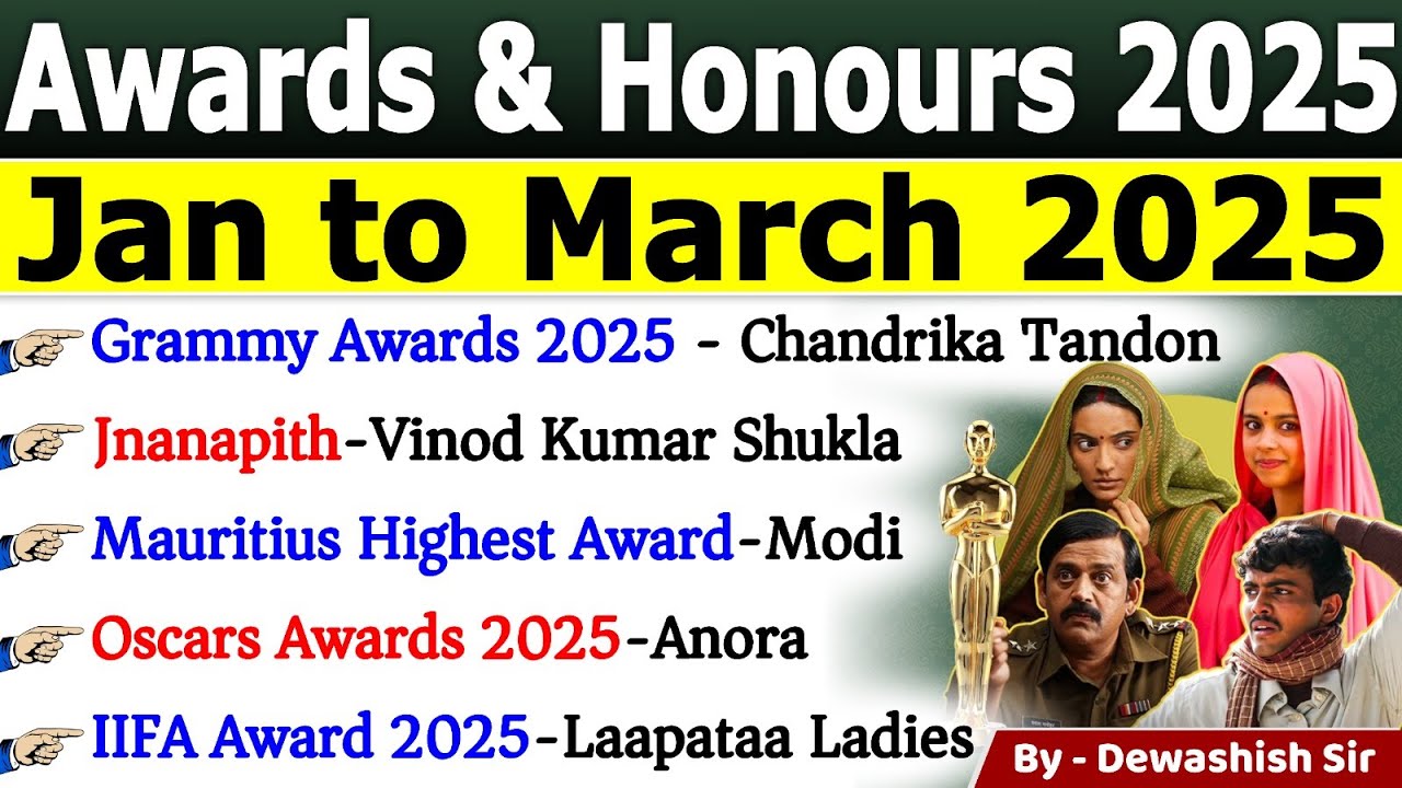 Awards & Honours 2025 | Jan to March 2025 | Important Awards 2025 | Current Affairs 2025 #awards2025