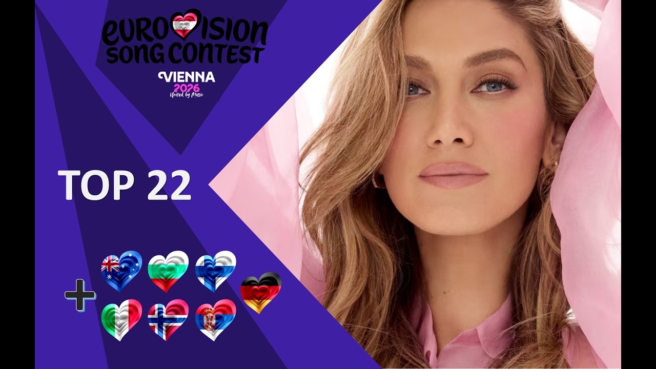 Eurovision 2026 | My Top 22 | So Far + 🇦🇺 🇧🇬 🇫🇮 🇩🇪 🇮🇹 🇳🇴 🇷🇸