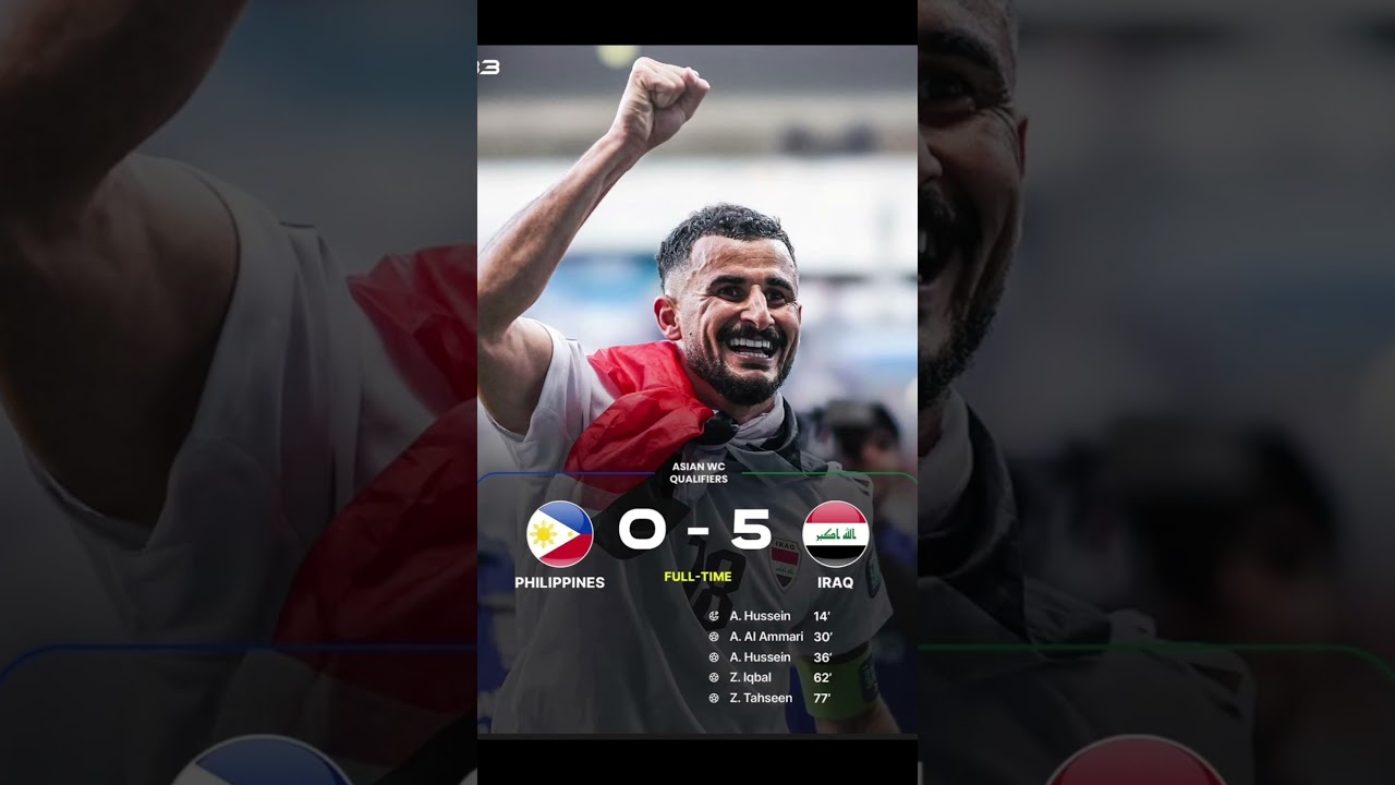Iraq 2023 to 2024 #iraq #football #shorts