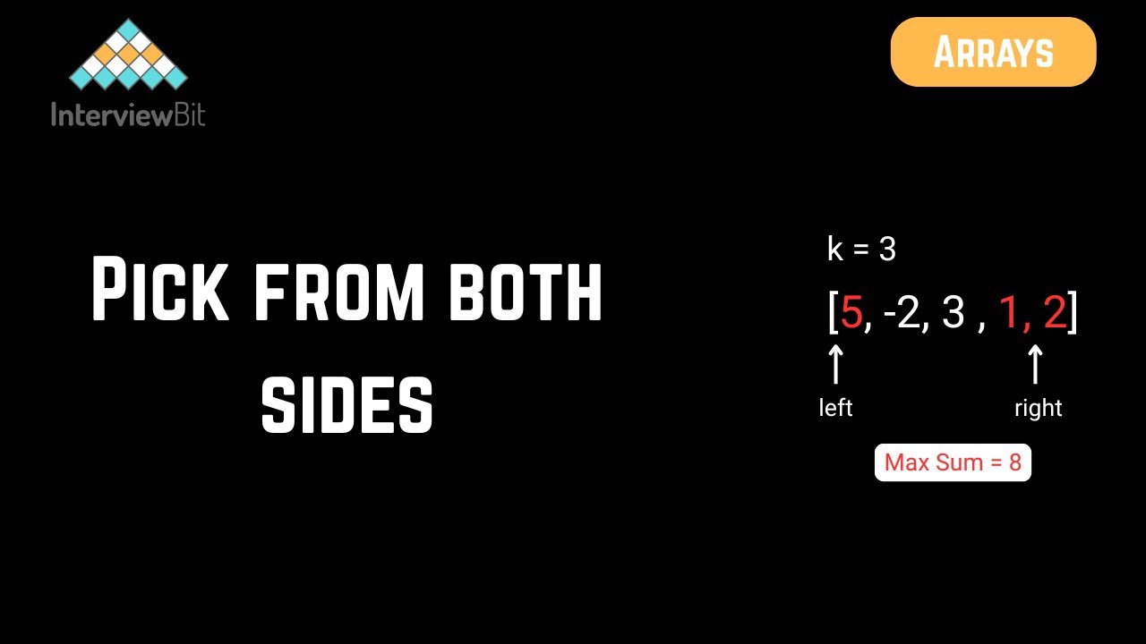 Pick from both sides | Arrays | InterviewBit