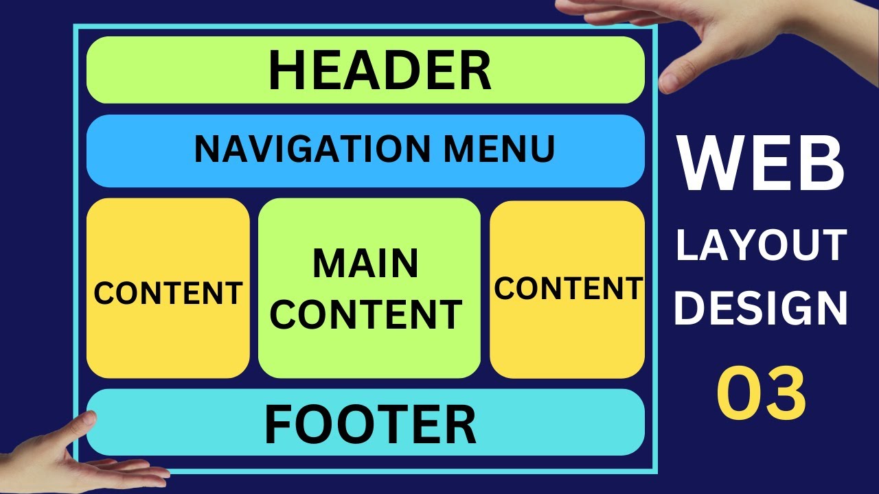How to create Web Layout Design in HTML CSS | Part 03 | Website Layout Design Tutorial in Hindi-Urdu