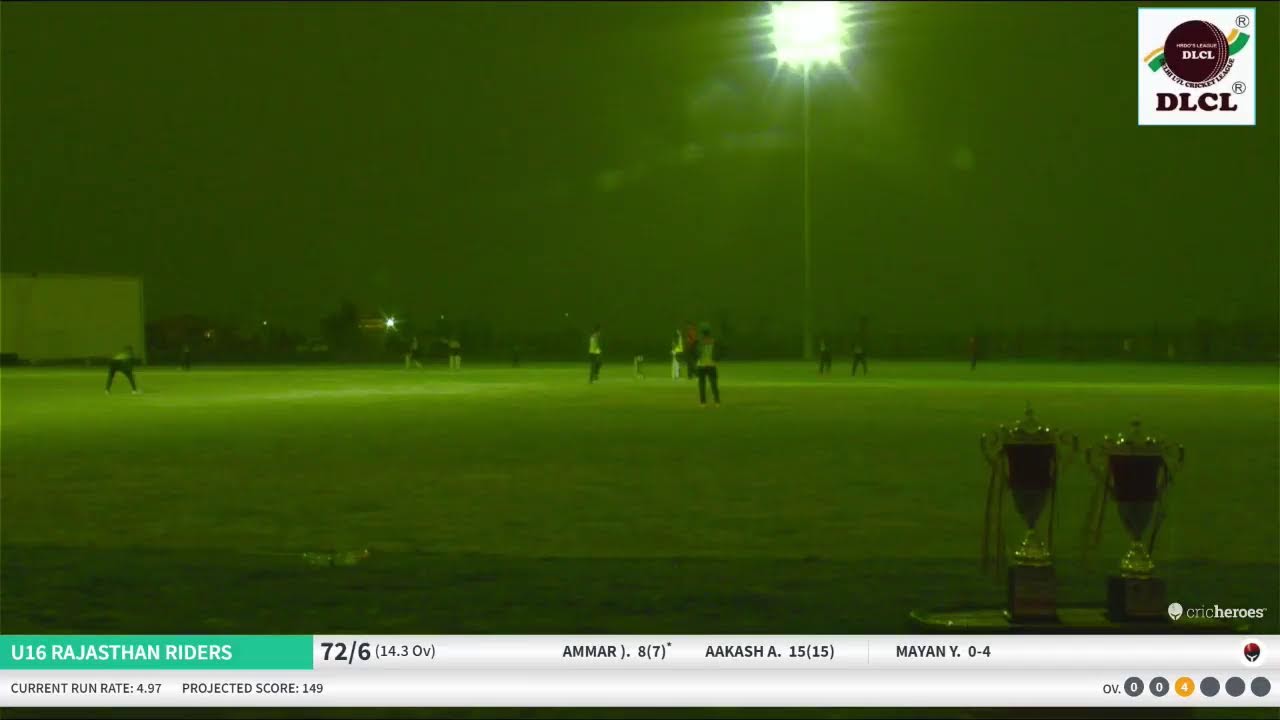 FINAL Under 16 ( UP CHALLENGERS Vs RAJASTHAN RIDERS )