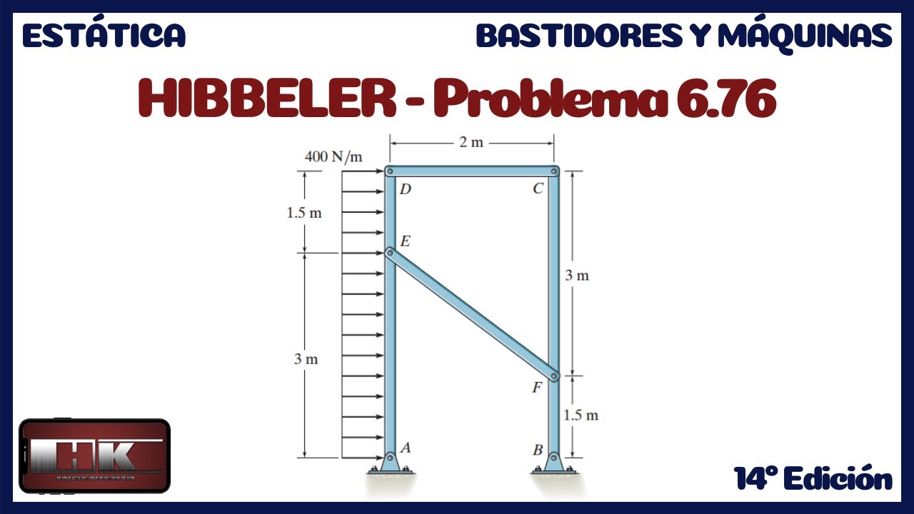 Estática Hibbeler. Problema 6.76 Análisis Estructural. BASTIDORES Y MAQUINAS (14 Edición)