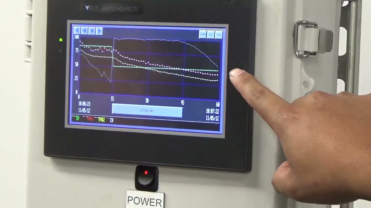 PAC Works discussion class on PID control