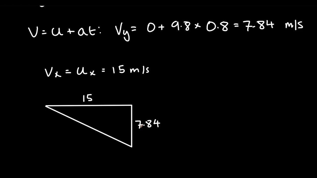 A Ball Is Thrown Horizontally