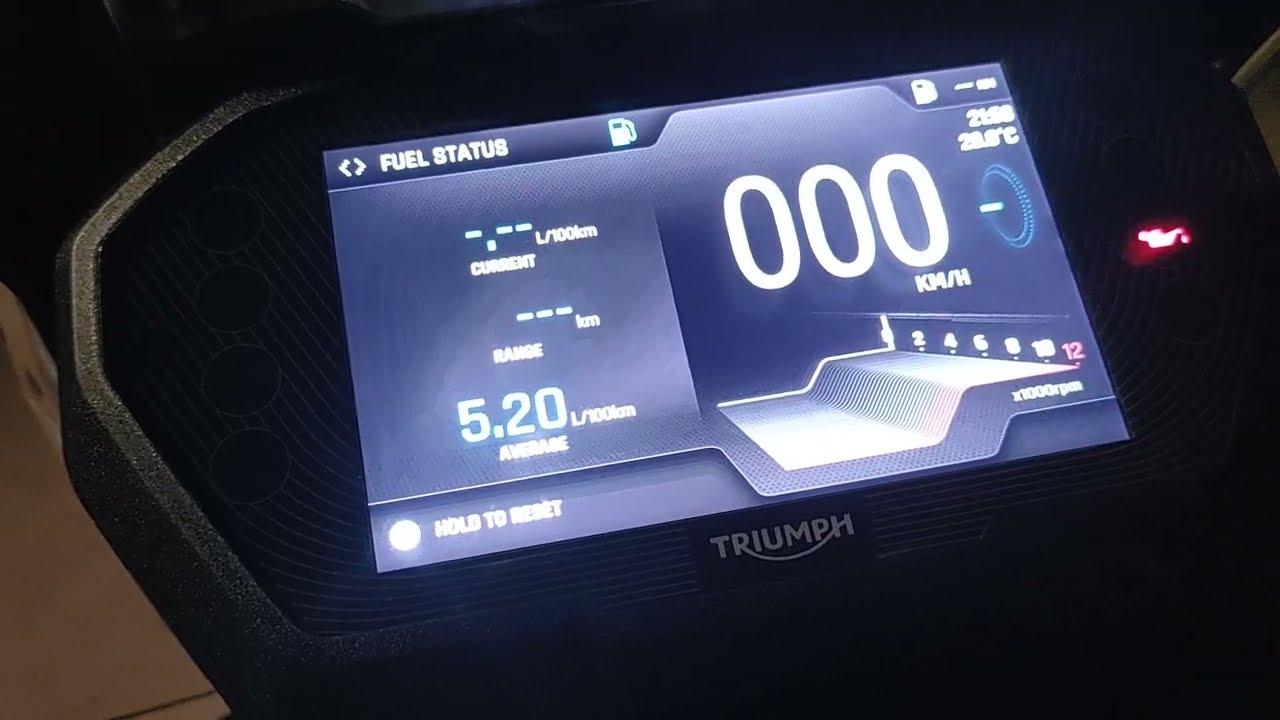 Triumph Tiger 850 Sport 2024 - dlaczego nikt o tym nie mówi?