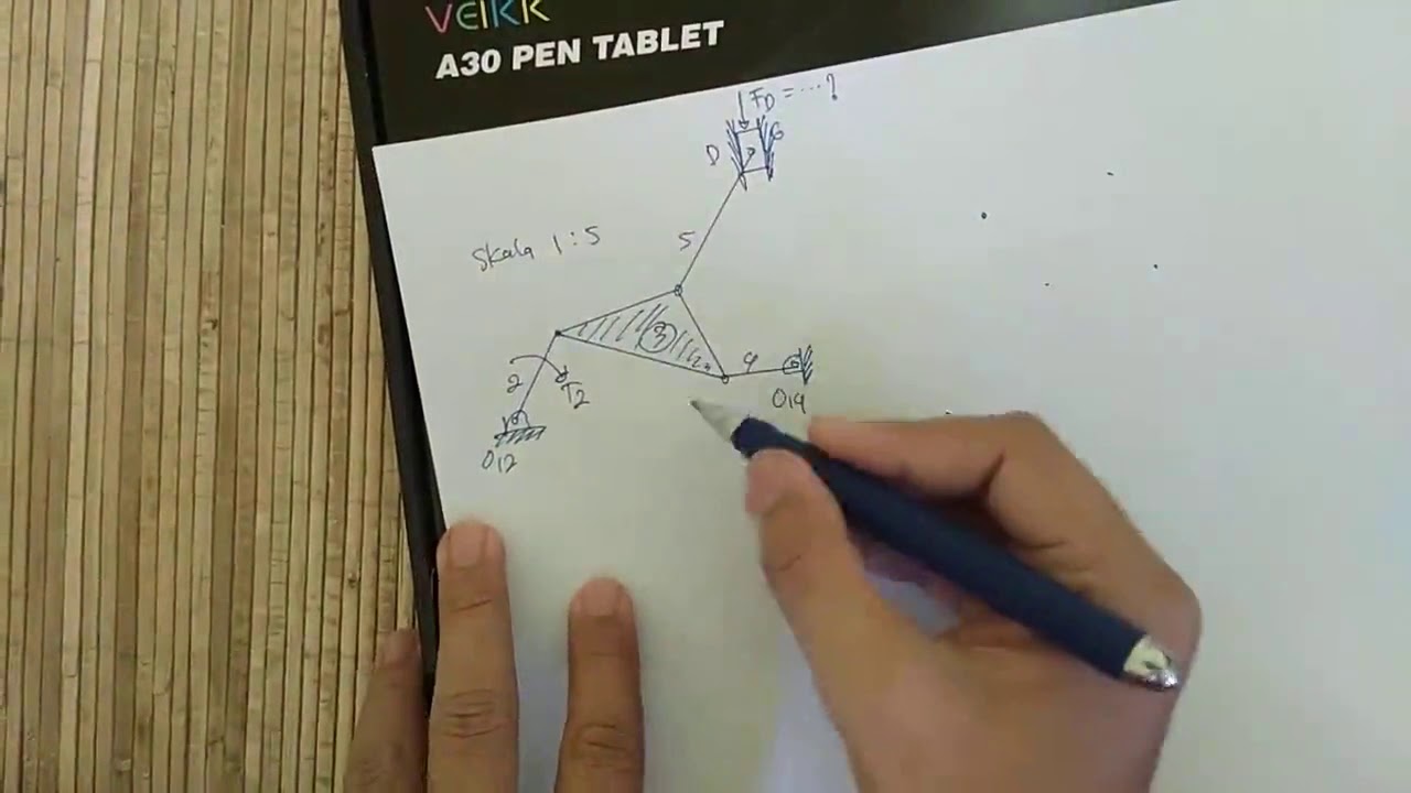 Contoh soal dinamika teknik-gaya statik dalam mesin part 3
