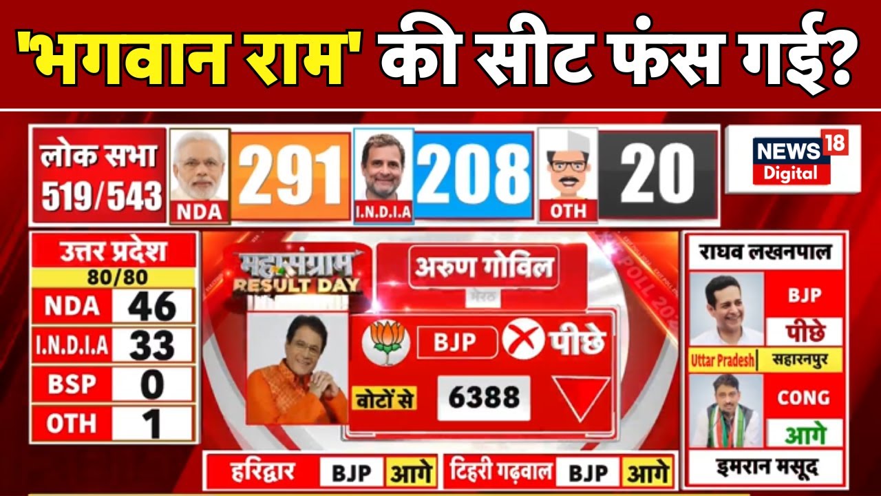 🟢Lok Sabha Election 2024 Result Live : Arun Govil की सीट फंस गई? | Meerut Result |PM Modi | Akhilesh