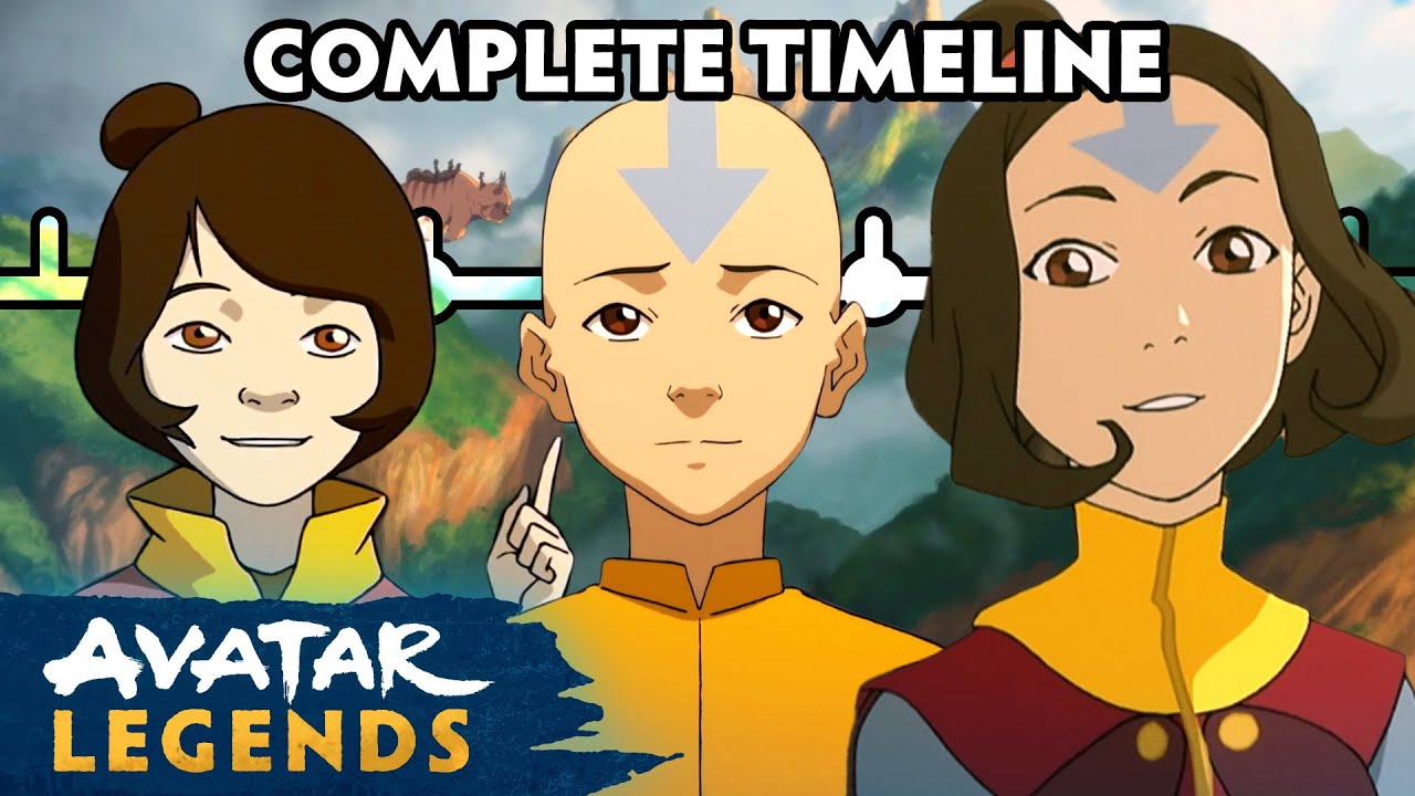 35 Minutes of Jinora, Ikki, & Meelo! 💨 | Aang's Grandkids Through The Years | Avatar