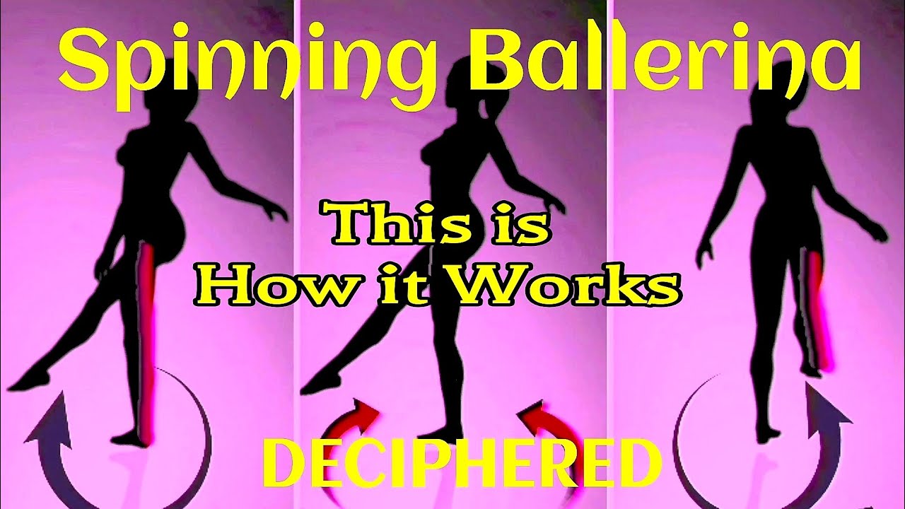 Spinning Dancer Illusion Deciphered//Spinning Ballerina-Science Behind