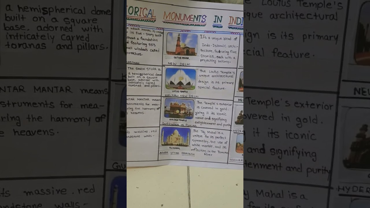 Monuments Of India Project # History , india Palaces, Tombs, Forts