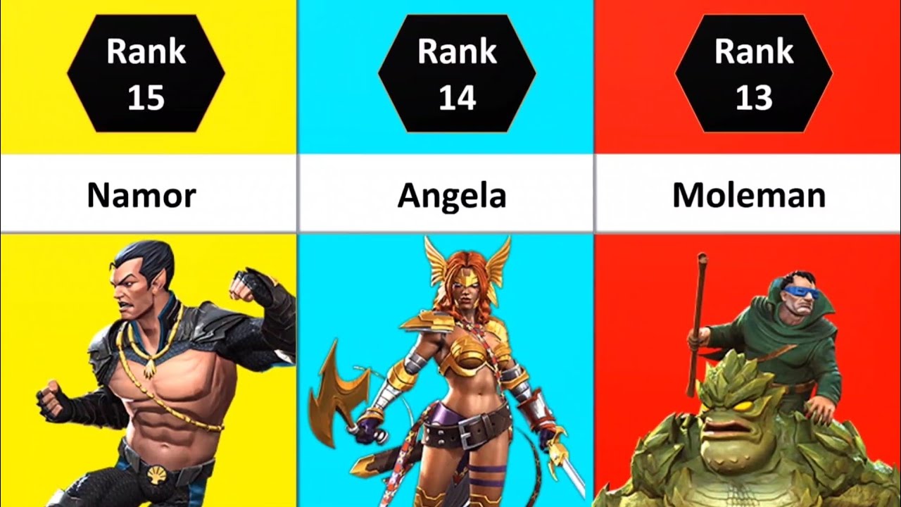 Best Suicide Champions In MCOC (2023) | Top 25 Most Suicide Friendly Champs | Contest Of Champions