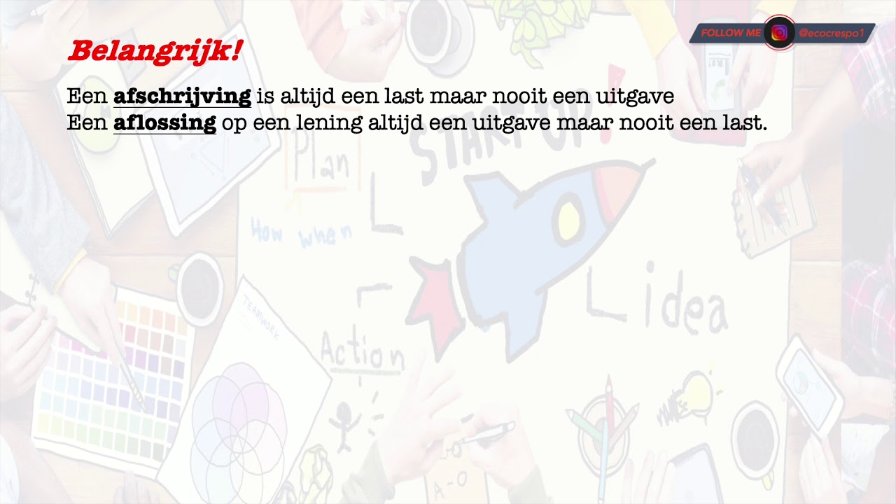Kosten vs Uitgaven Uitgelegd