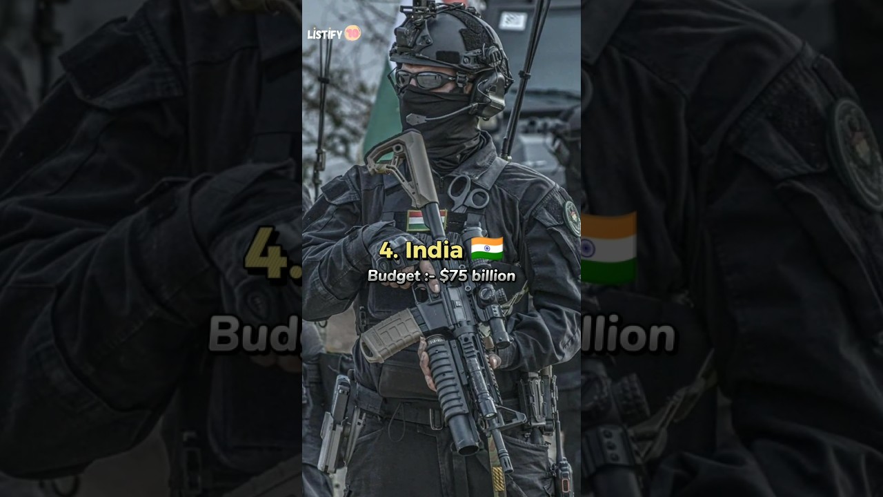 Top 10 Countries With Highest Defence Budget #shorts #top10 #militarypower #defensetrade #military