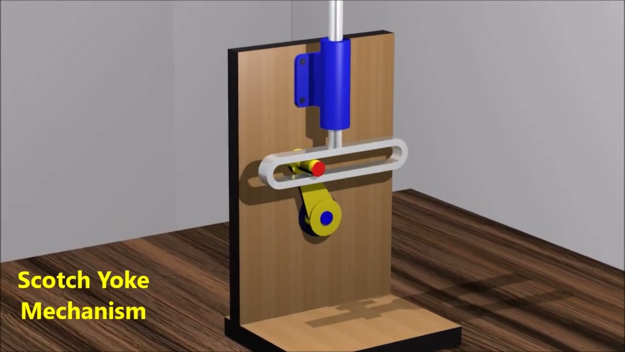 Scotch Yoke Mechanism
