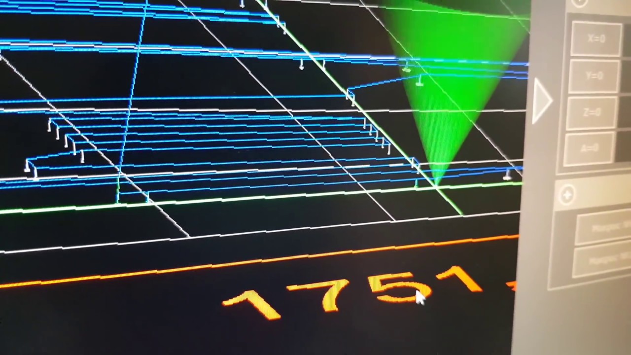 Немного о нестинге, когда все уже настроено. Базис-мебельщик рулит!