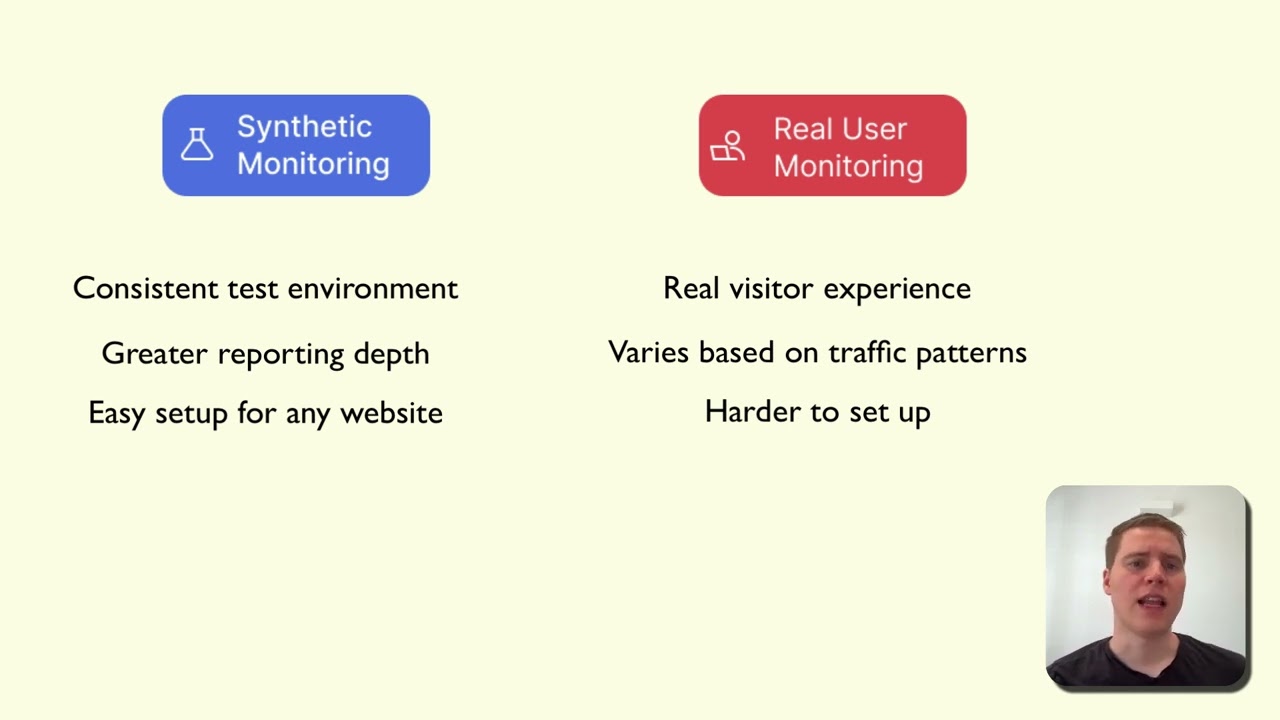 Synthetic monitoring vs real user monitoring (RUM): what’s the difference?