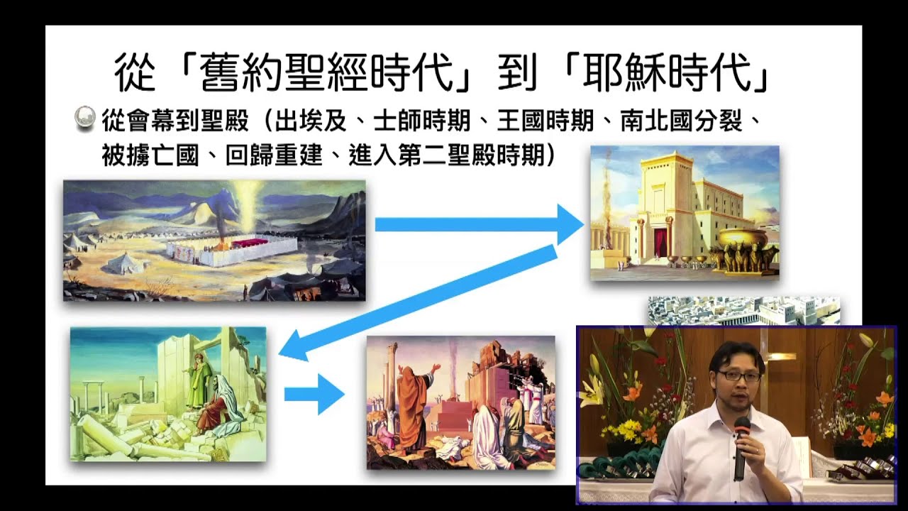 耶穌時代的猶太世界（粵語）第一節：引言、從舊約聖經時代到耶穌時代