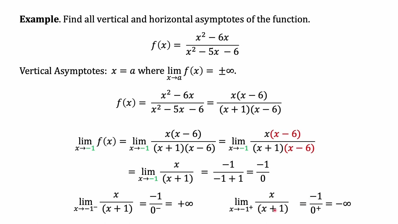Calculus I: Asymptotes (Example)