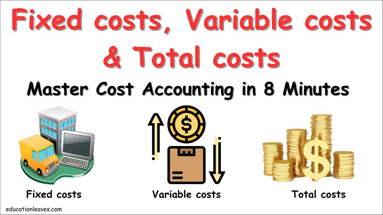 What are Fixed costs, Variable costs & Total costs? Complete Guide in 8 Minutes