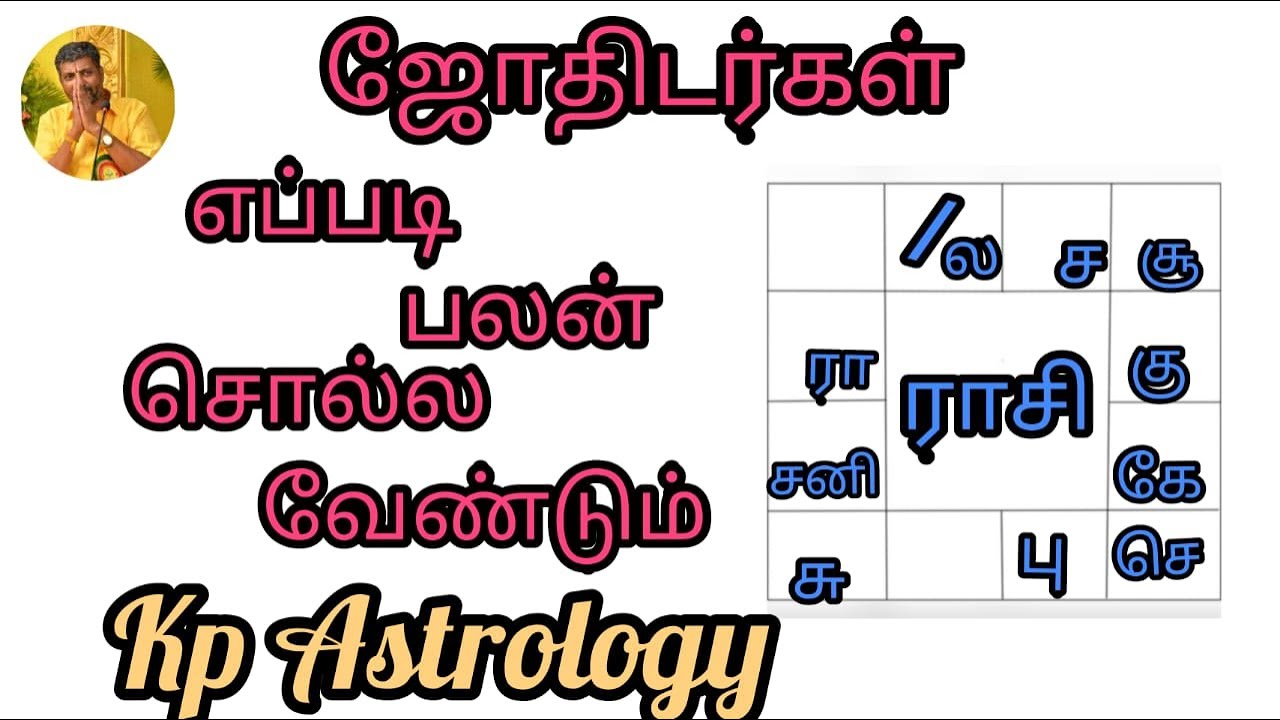 ஜோதிடர்கள், எப்படி பலன் சொல்ல வேண்டும்,600 part,