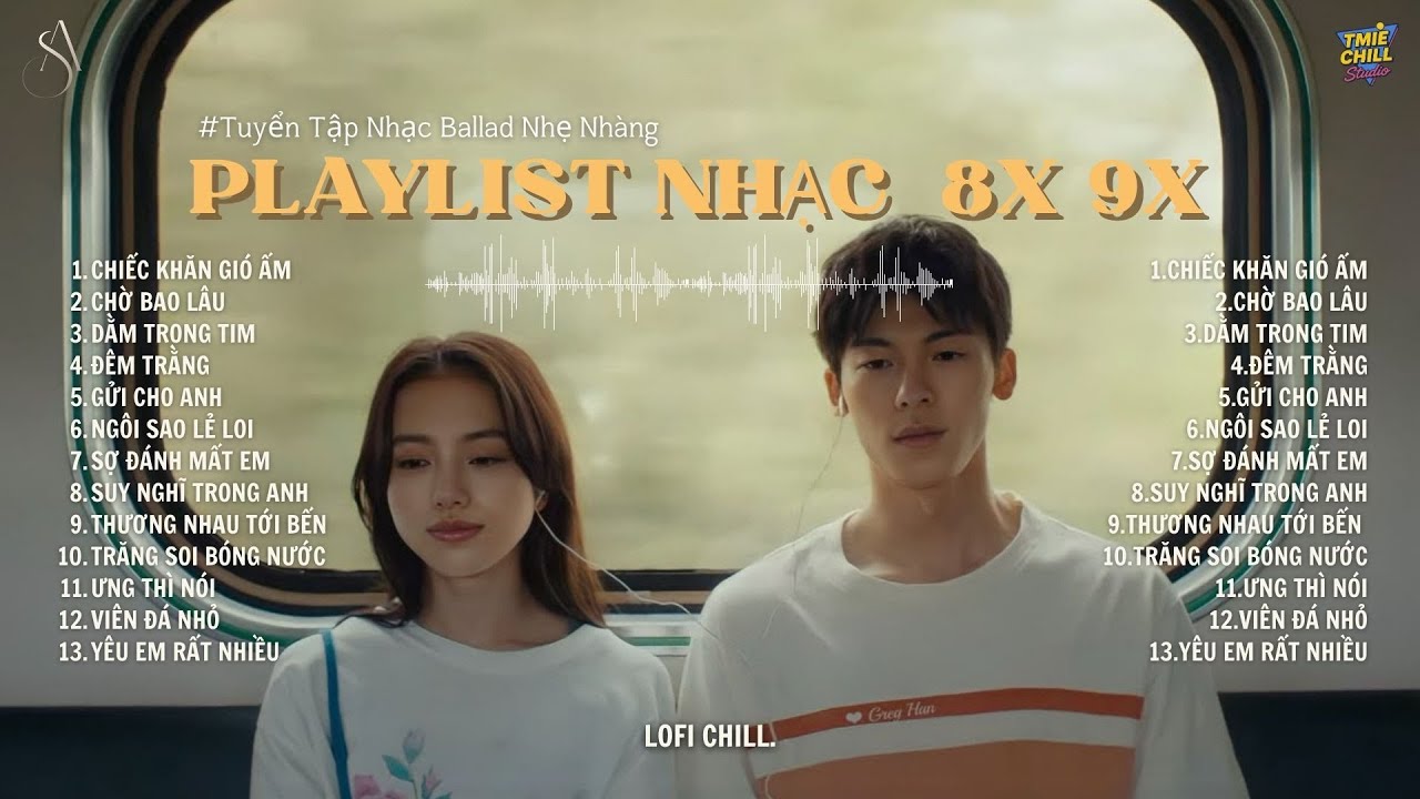 Playlist Nhạc Chill TikTok Triệu View - Nhạc Lofi Buồn Hay Nhất Hiện Nay - Nhạc Lofi Chill Buồn 2026