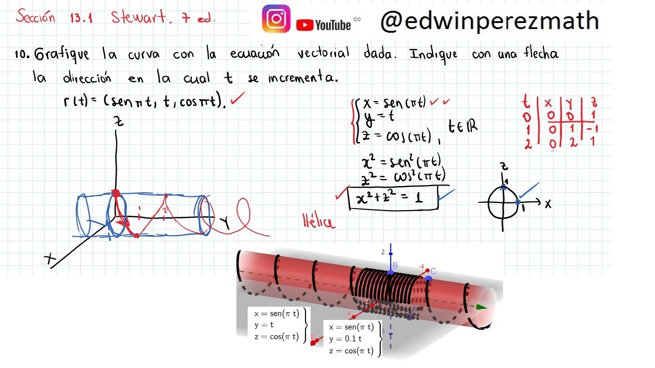 Cálculo Stewart Ej 10 Sección 13.1 Curva con la ecuación vectorial r(t)=(sin(pi*t),t,cos(pi*t)