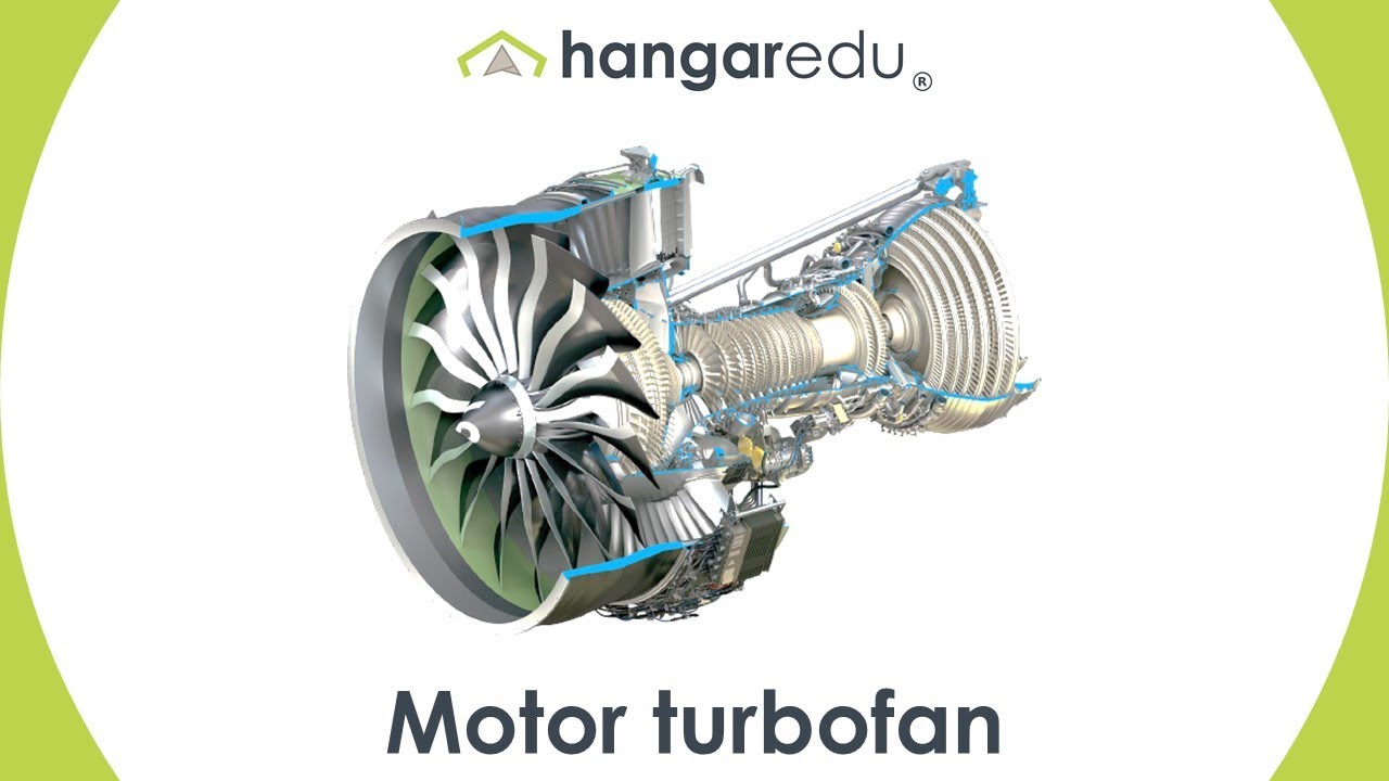 Sistemas de Propulsión: Turbofan (Turboventilador) - Motor de Turbina de Gas de Ciclo Brayton