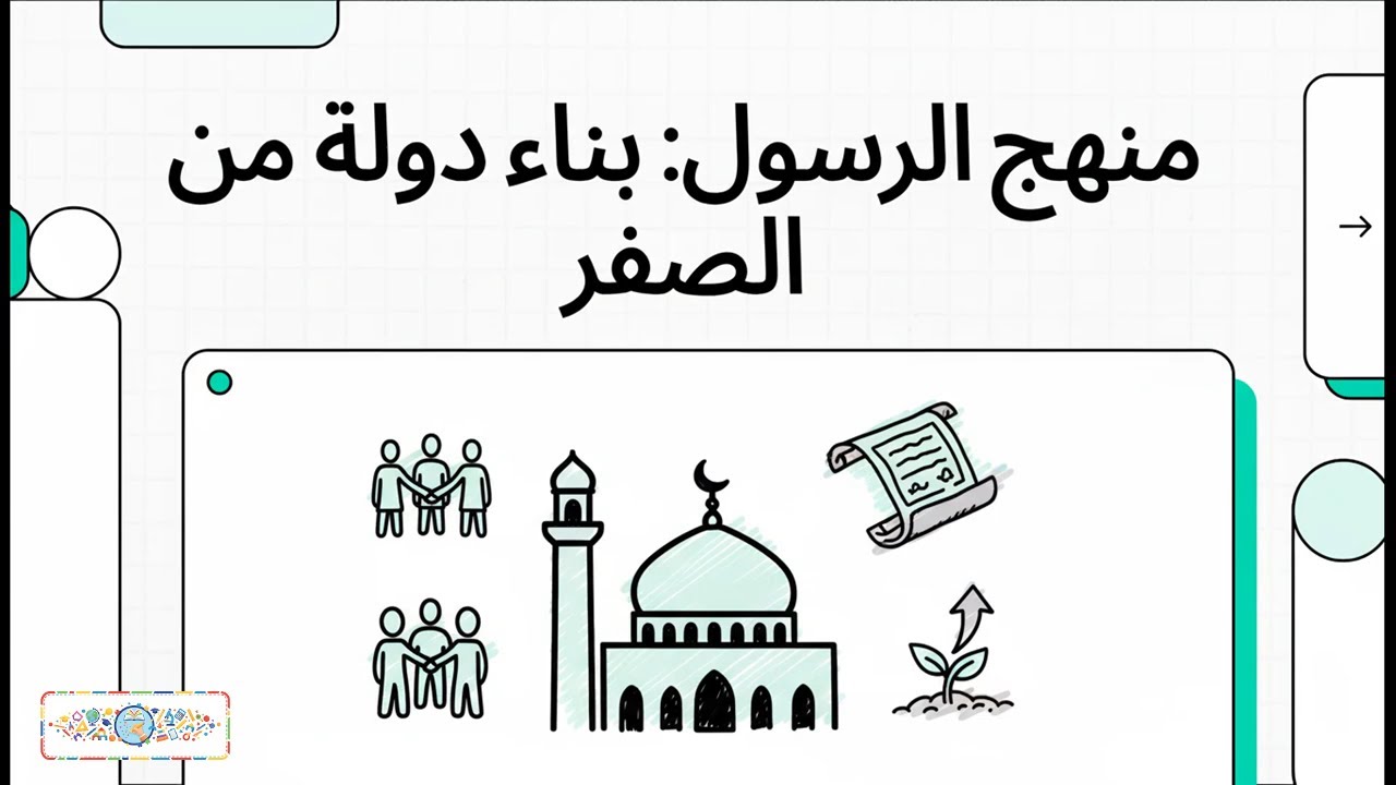 السير والشخصيات | منهج الرسول في بناء الدولة الإسلامية | أولى اعدادي | الترم الأول | 2026