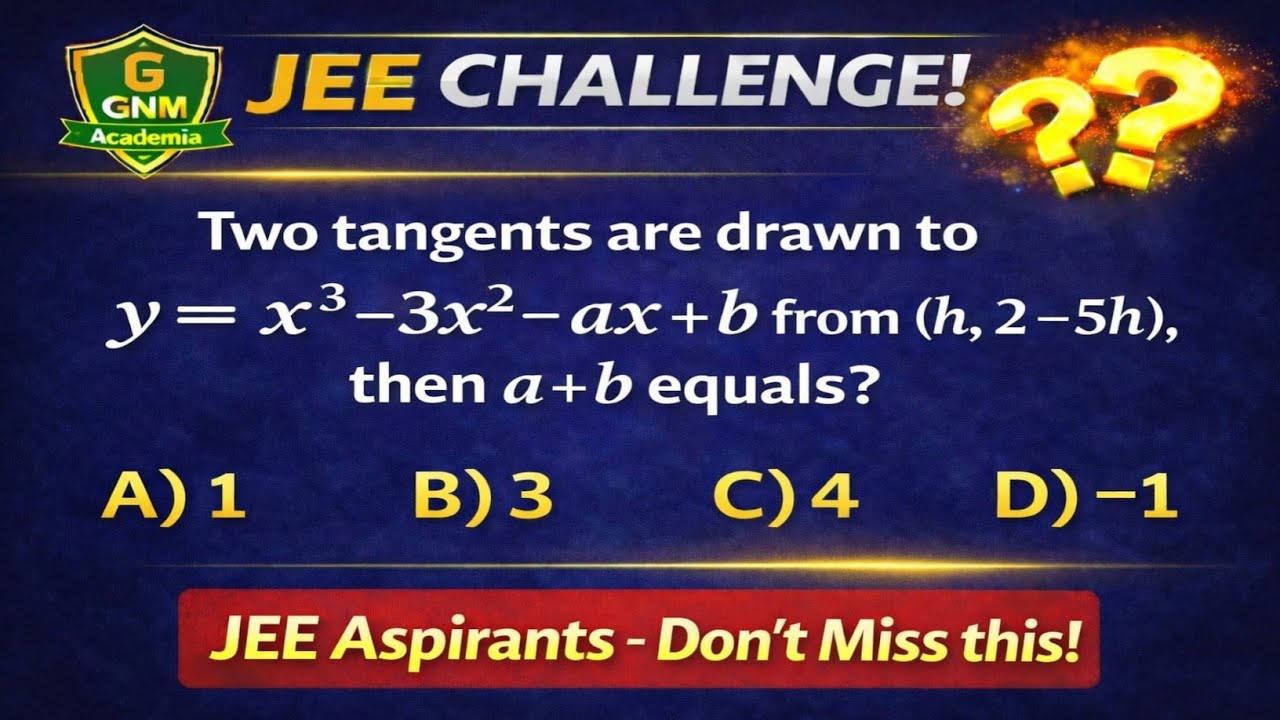 Most Students Get This Tangent Question Wrong | JEE Calculus Challenge