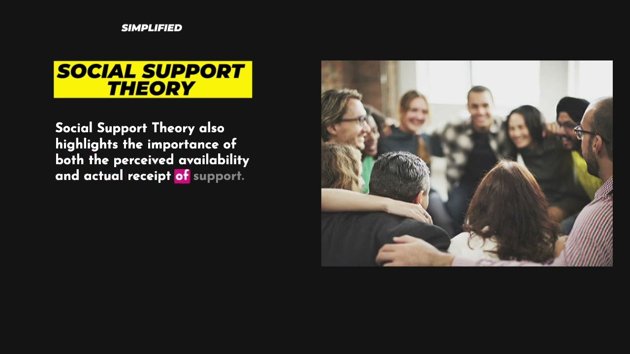 Social Support Theory #simplified #psychology #sociology