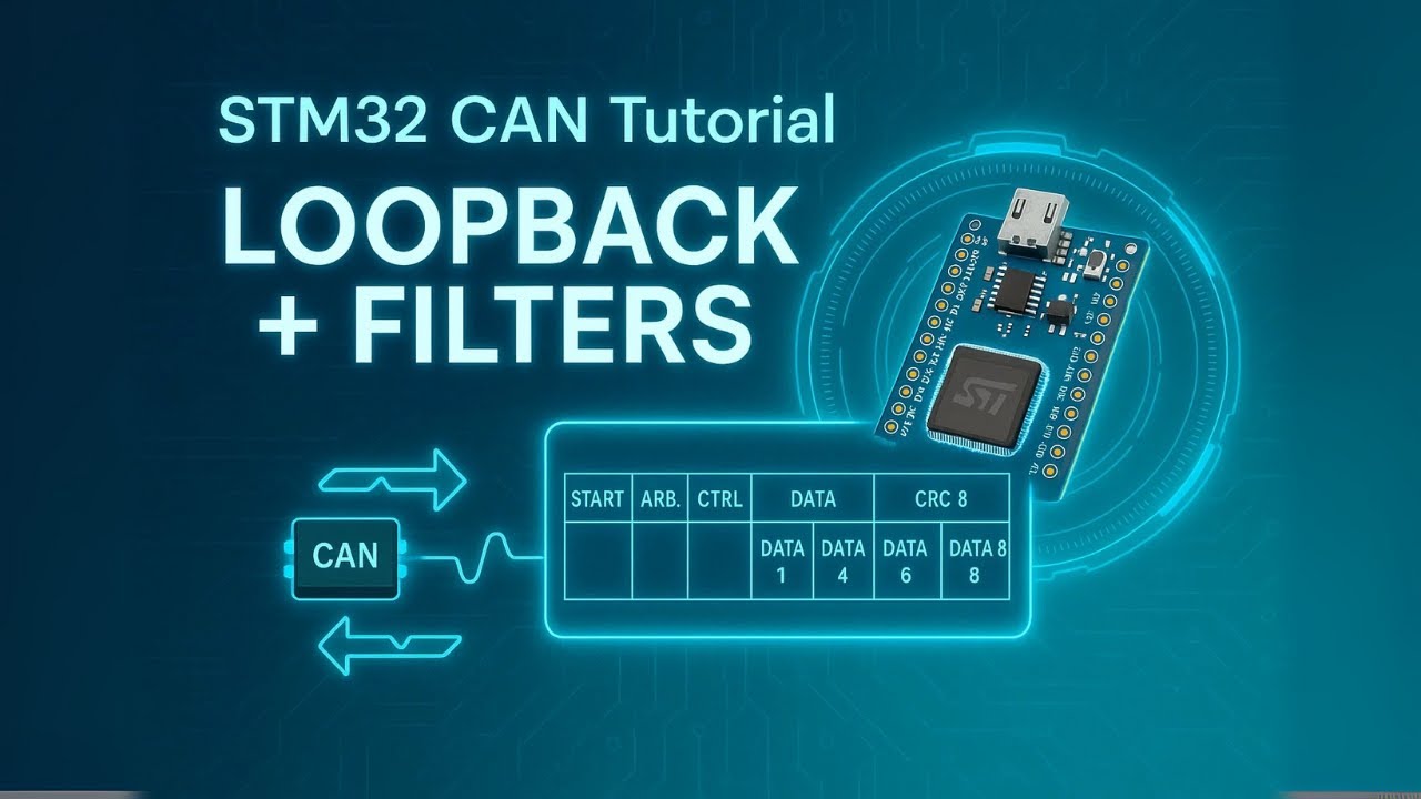 STM32 CAN: Loopback Mode + Filter Setup Guide