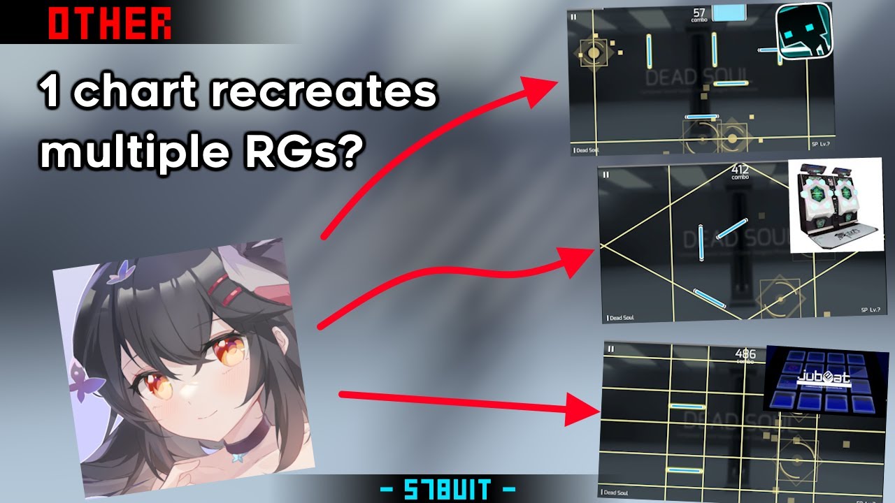 Multiple rhythm games in one chart! (Compilation/Non-community games only)