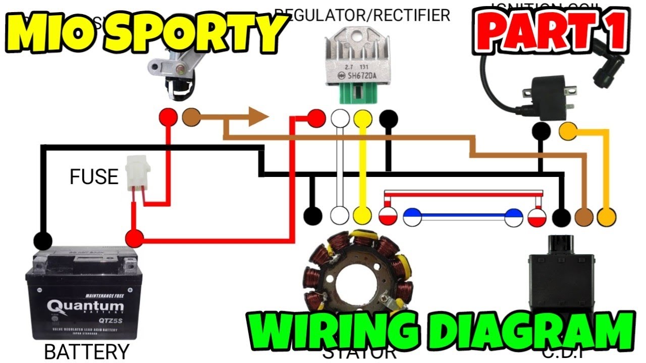MIO SPORTY WIRING DIAGRAM AND WIRE COLOR CODING PART 1