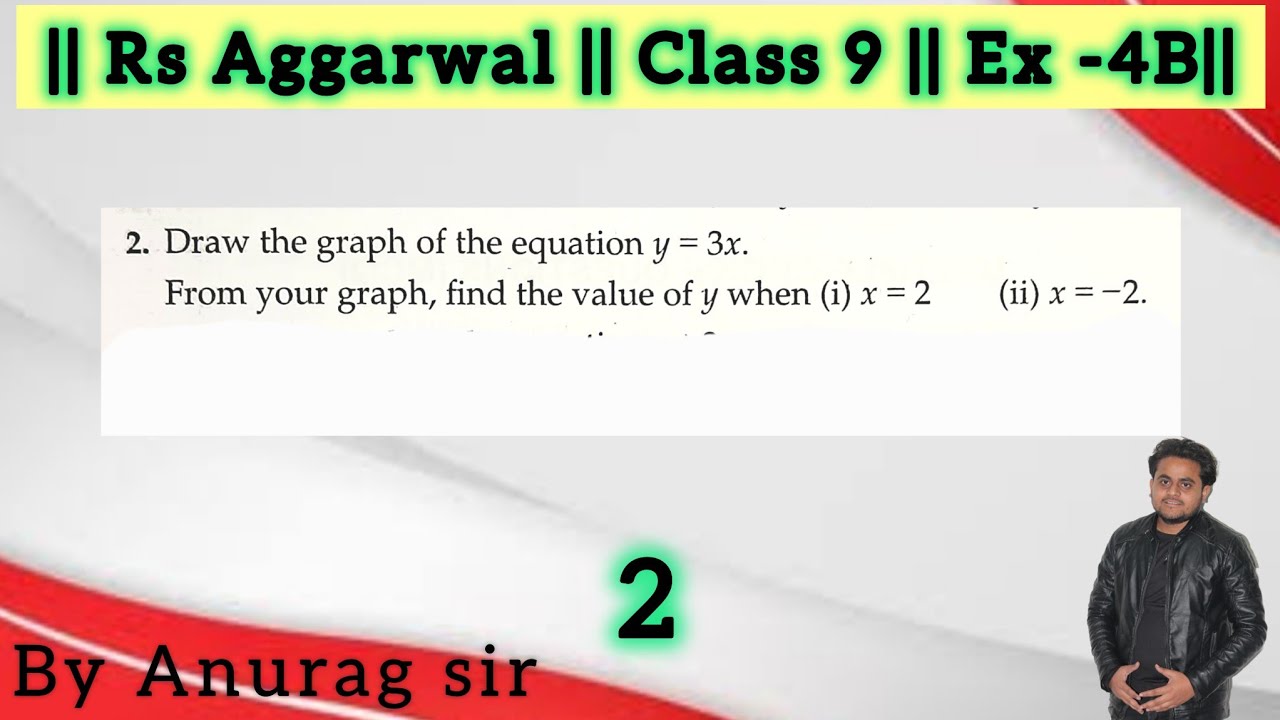 2. Draw the graph of the equation y = 3x .From your graph, find the value of y when (i) x = 2..(ii) 