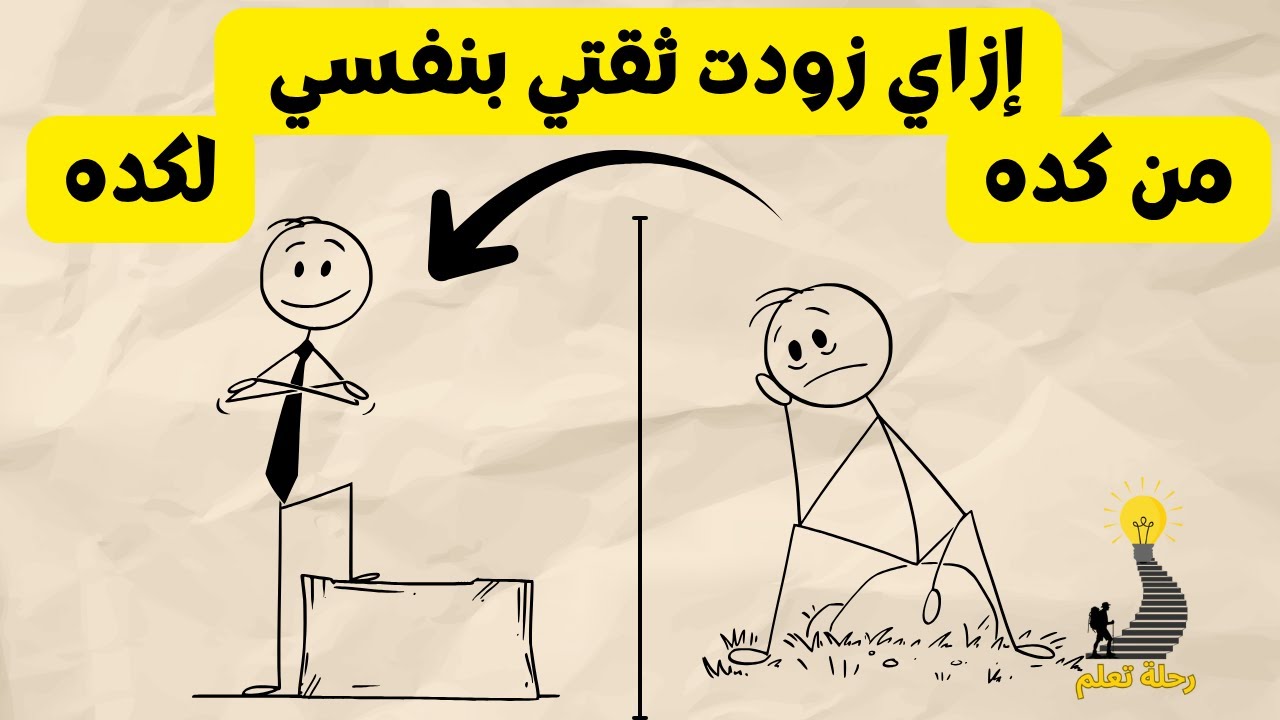 من شخص متردد لشخص واثق بنفسه تجربتي الحقيقية لزيادة الثقة خطة مجربة👌#الثقة-بالنفس#تطوير-الذات